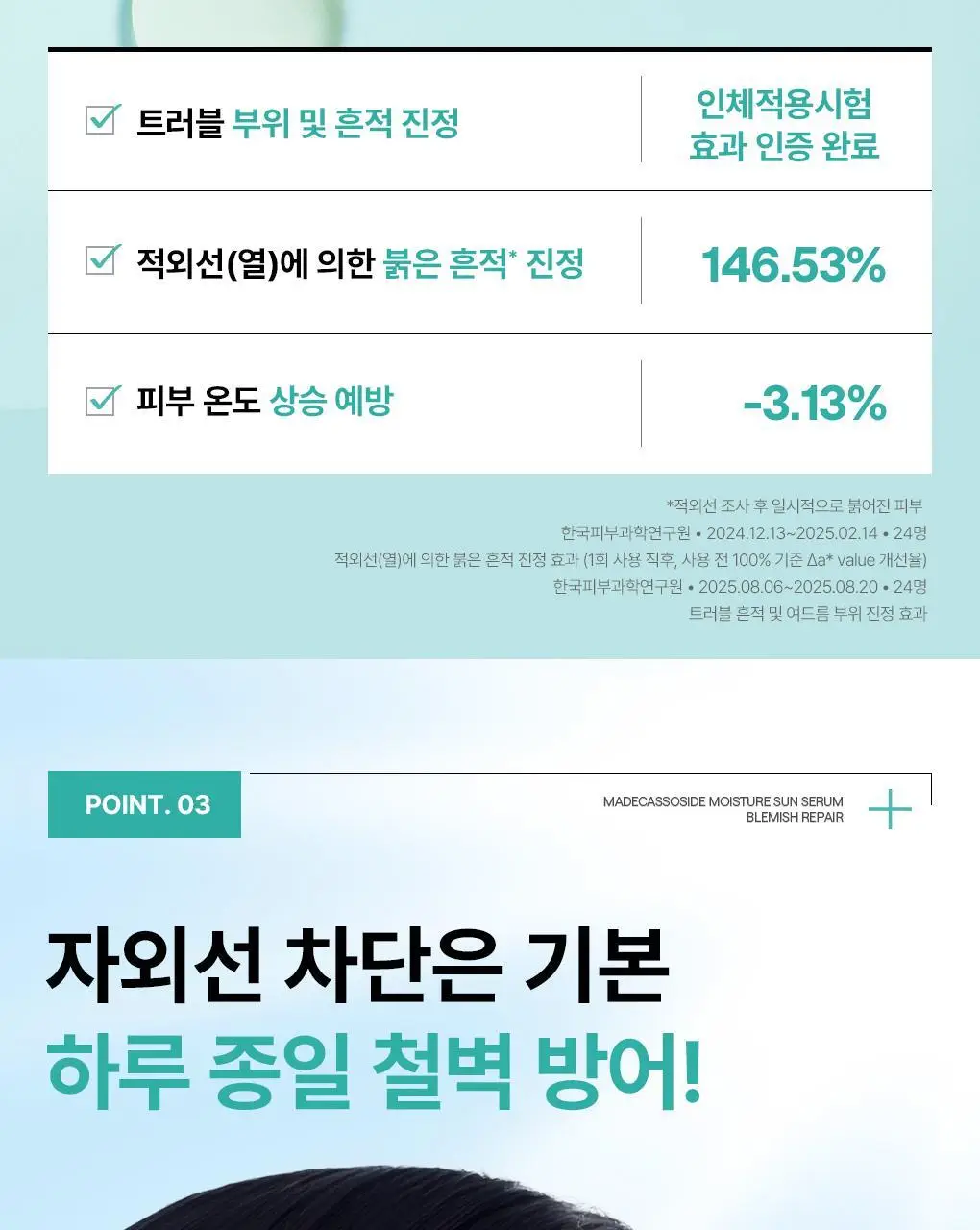 [산뜻촉촉 선크림] 메디힐 마데카소사이드 수분 선세럼 흔적 리페어 50g 상세페이지 17